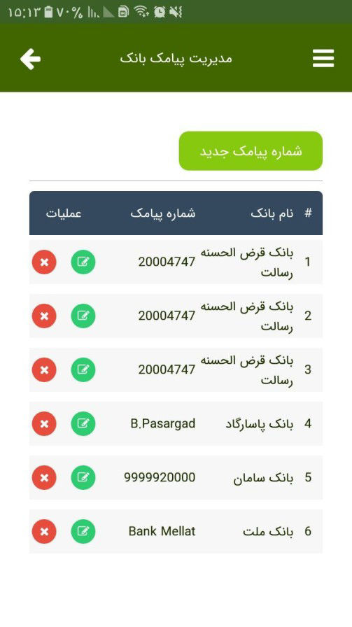 افزودن امکان درخواست خرید